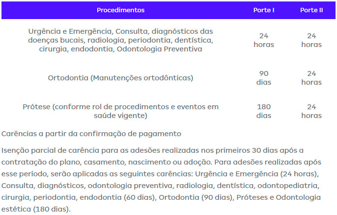 Amil Dental E45